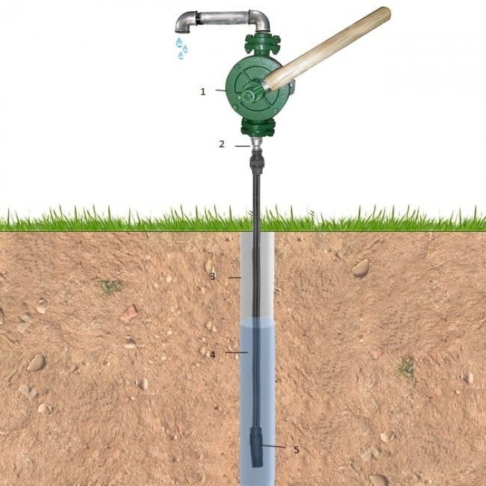 Насос для бочек ручной K4, крыльчатый PETROLL 9017oll