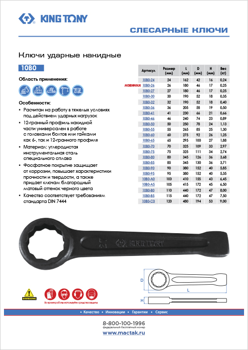 Ключ накидной силовой ударный King Tony серия 10B0