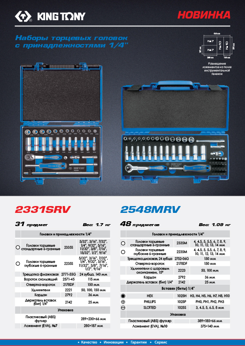 Наборы торцевых головок с принадлежностями 1/4" King Tony