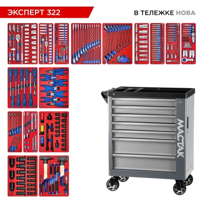 Набор инструментов "ЭКСПЕРТ 322" в серой тележке, 323 предмета МАСТАК 50-07322G