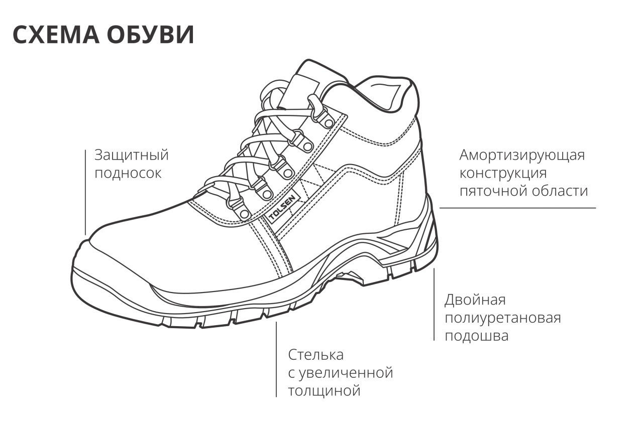 Ботинки рабочие, металлический подносок, антипрокольные, размер 42 TOLSEN TT45354