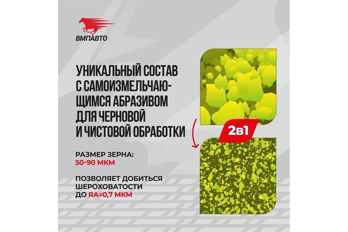 Паста для притирки клапанов "Классическая", 40 г ВМПАВТО 3401