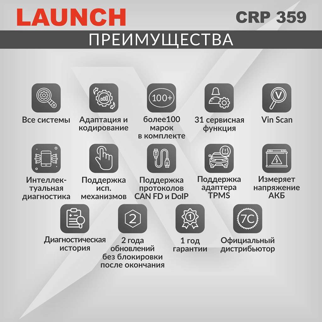 Сканер диагностический CRP359 LAUNCH LNC-122