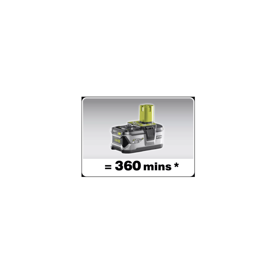 Фонарь светодиодный, акккумуляторный, ONE+,18В RYOBI R18ALF-0