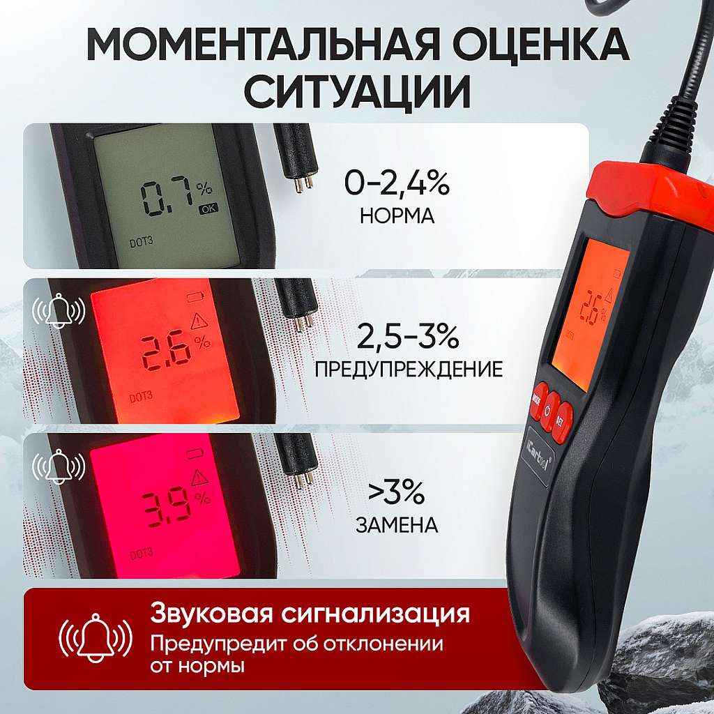 Тестер для определения качества тормозной жидкости, электронный ICARTOOL IC-150