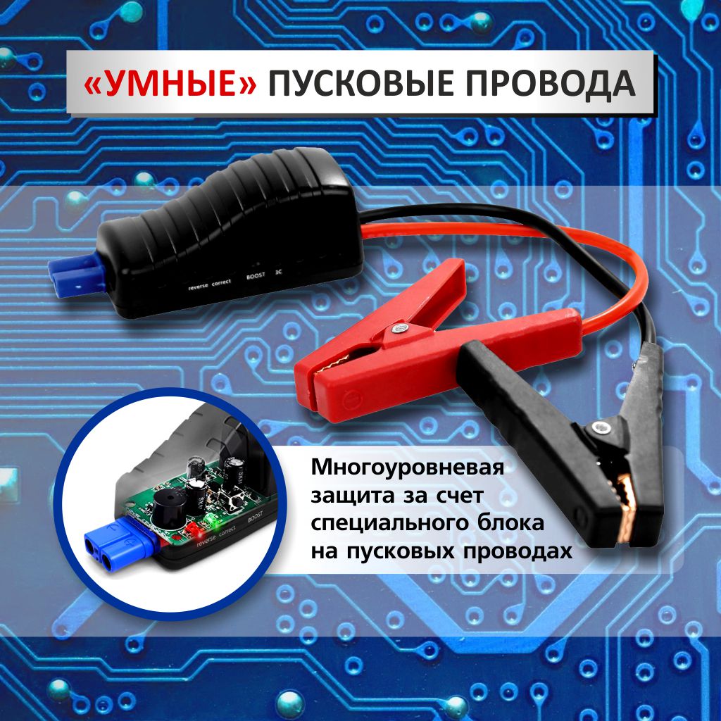 Устройство пуско-зарядное, автономное, портативное, 1000 А ICARTOOL IC-JSL24