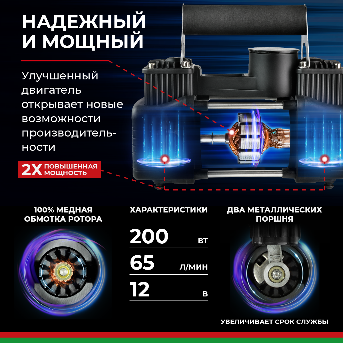Компрессор автомобильный, портативный "ПРОФИ-65Ф" БелАК БАК.99180