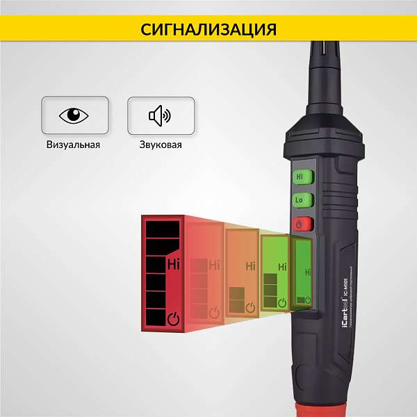 Тестер газоанализатор, цифровой, портативный ICARTOOL IC-M101