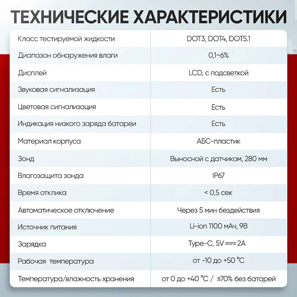 Тестер для определения качества тормозной жидкости, электронный ICARTOOL IC-150