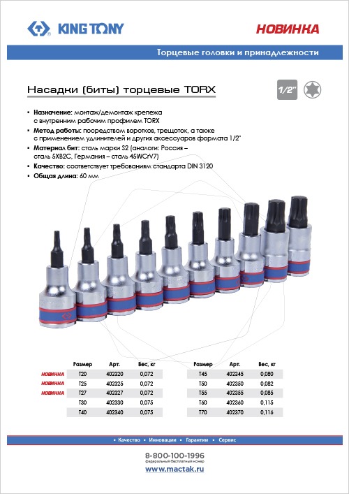 Насадки (биты) торцевые TORX