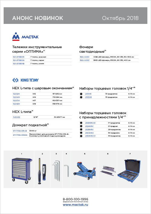 Анонс новинок MACTAK октябрь 2018