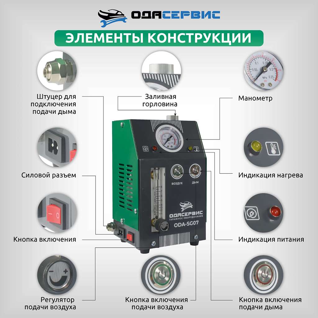Дымогенератор с комплектом пробок ОДА Сервис ODA-SG07