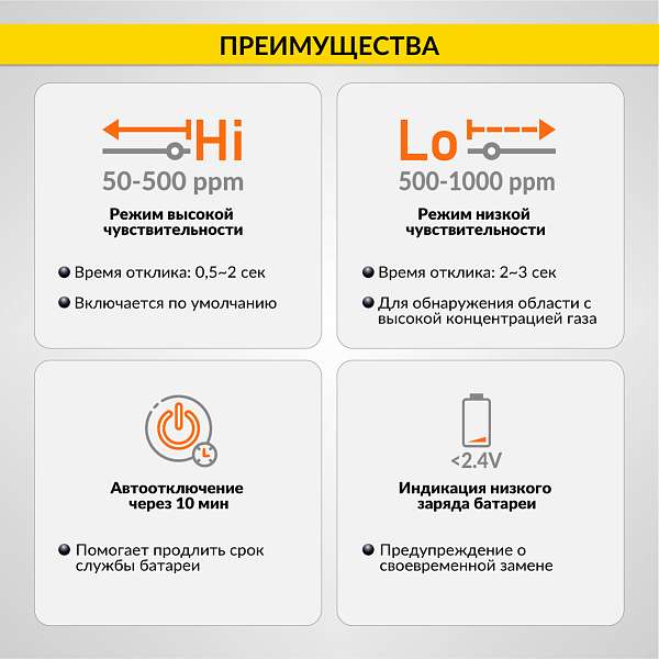 Тестер газоанализатор, цифровой, портативный ICARTOOL IC-M101