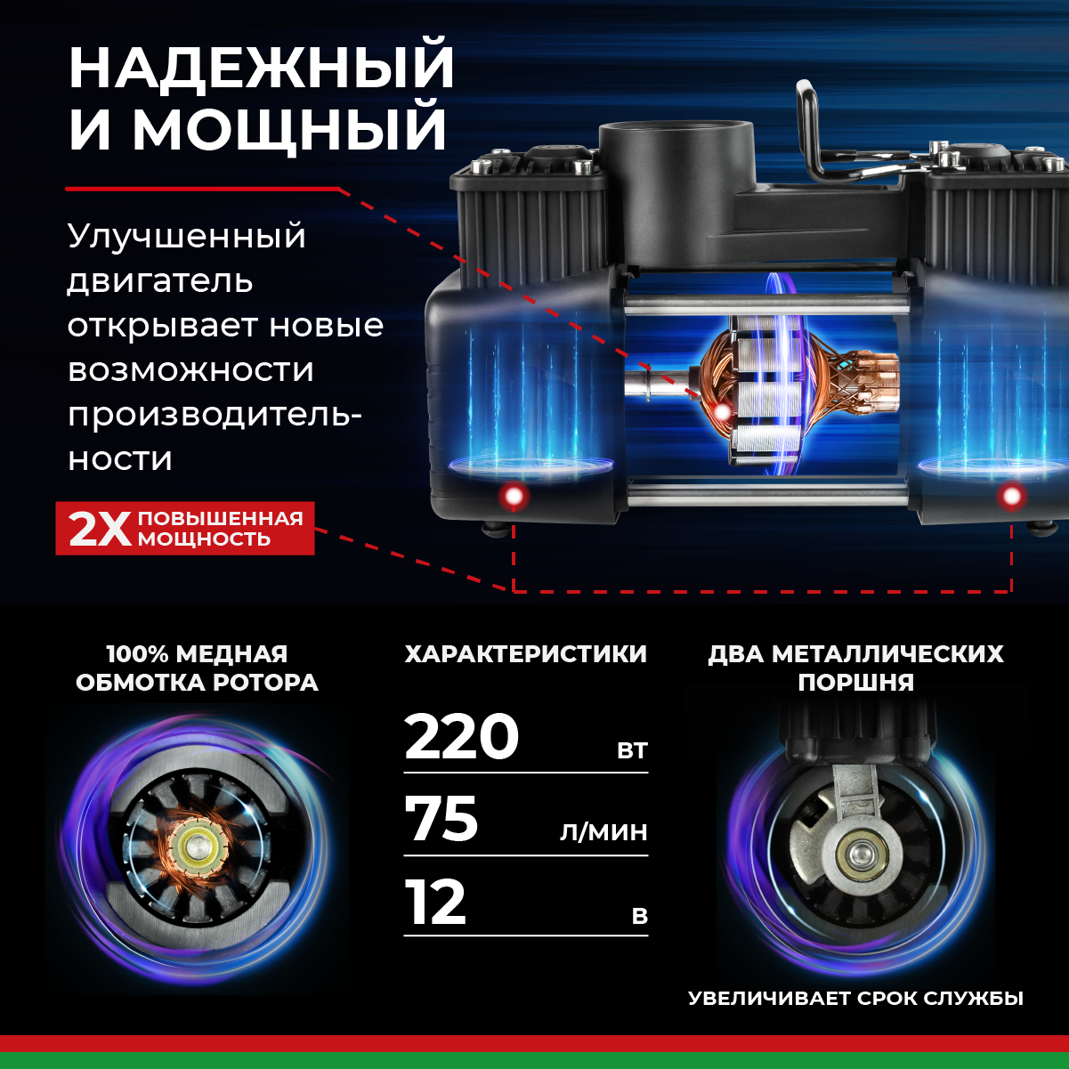 Компрессор автомобильный, портативный "ПРОФИ-75Ф" БелАК БАК.99181