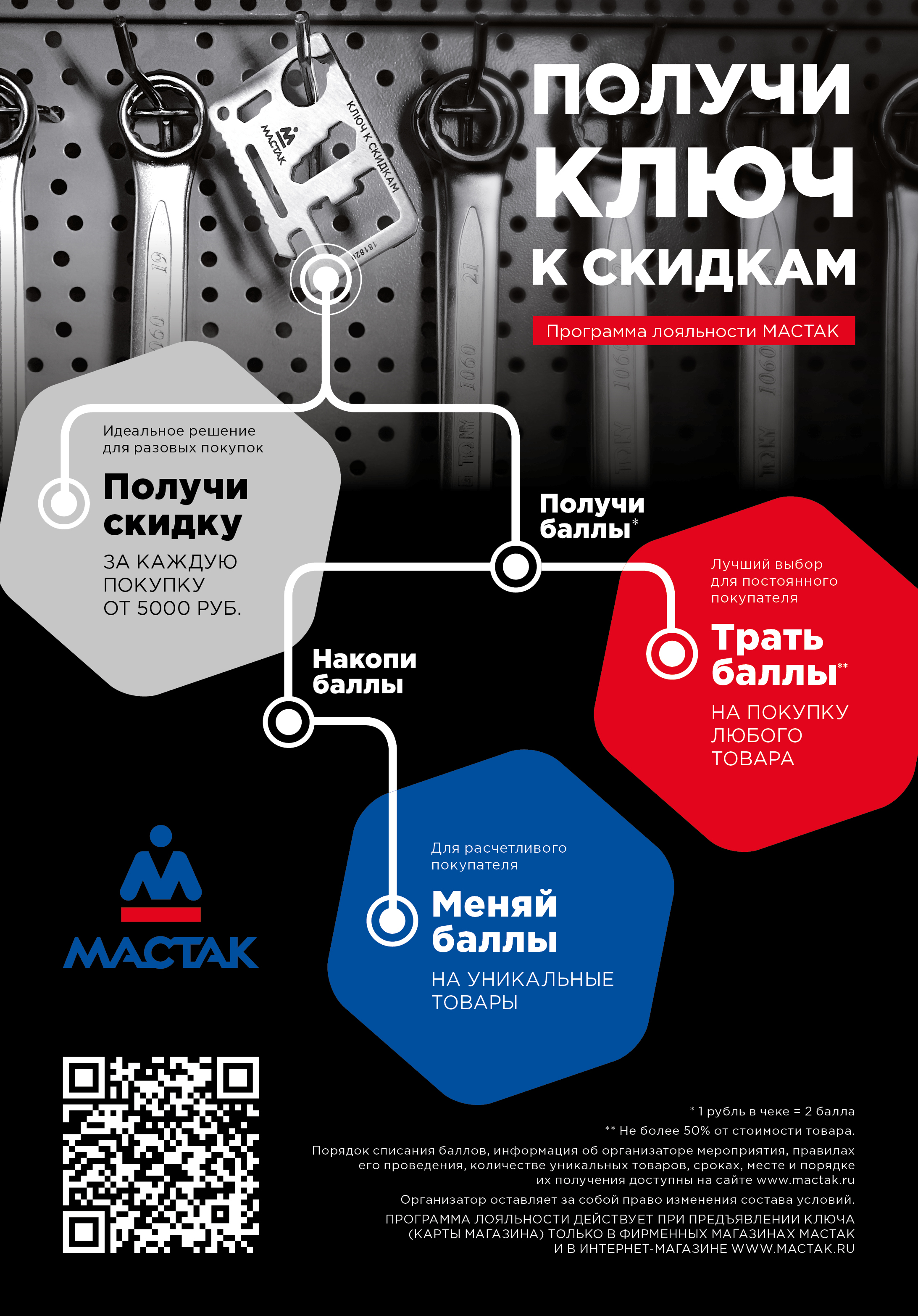 Мастак Магазин Фото Мастак Магазин Фото